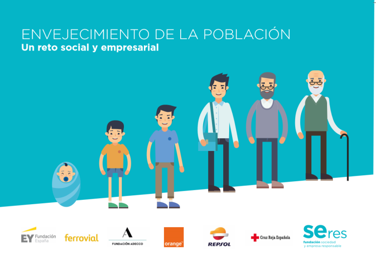 Argentina ante el envejecimiento acelerado: desafío urgente para las políticas sociales